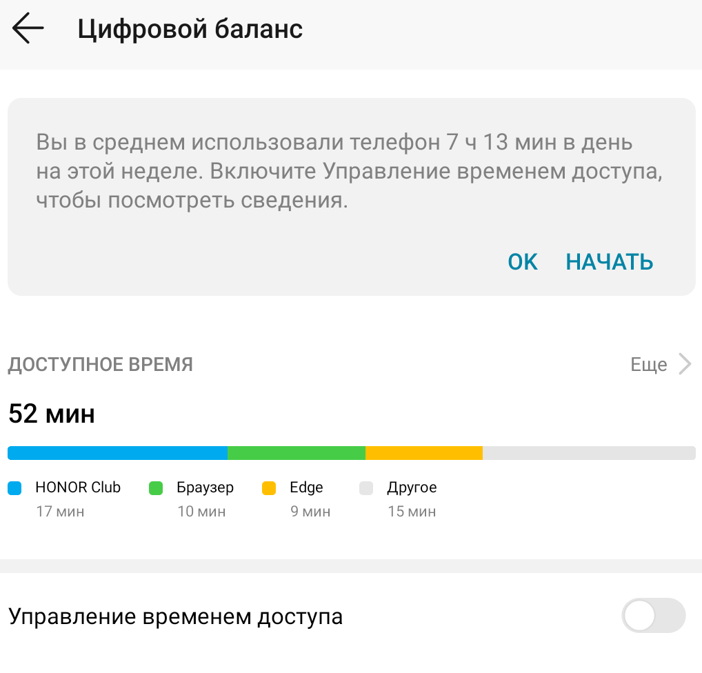 что за цифровой баланс на телефоне хуавей (100) фото