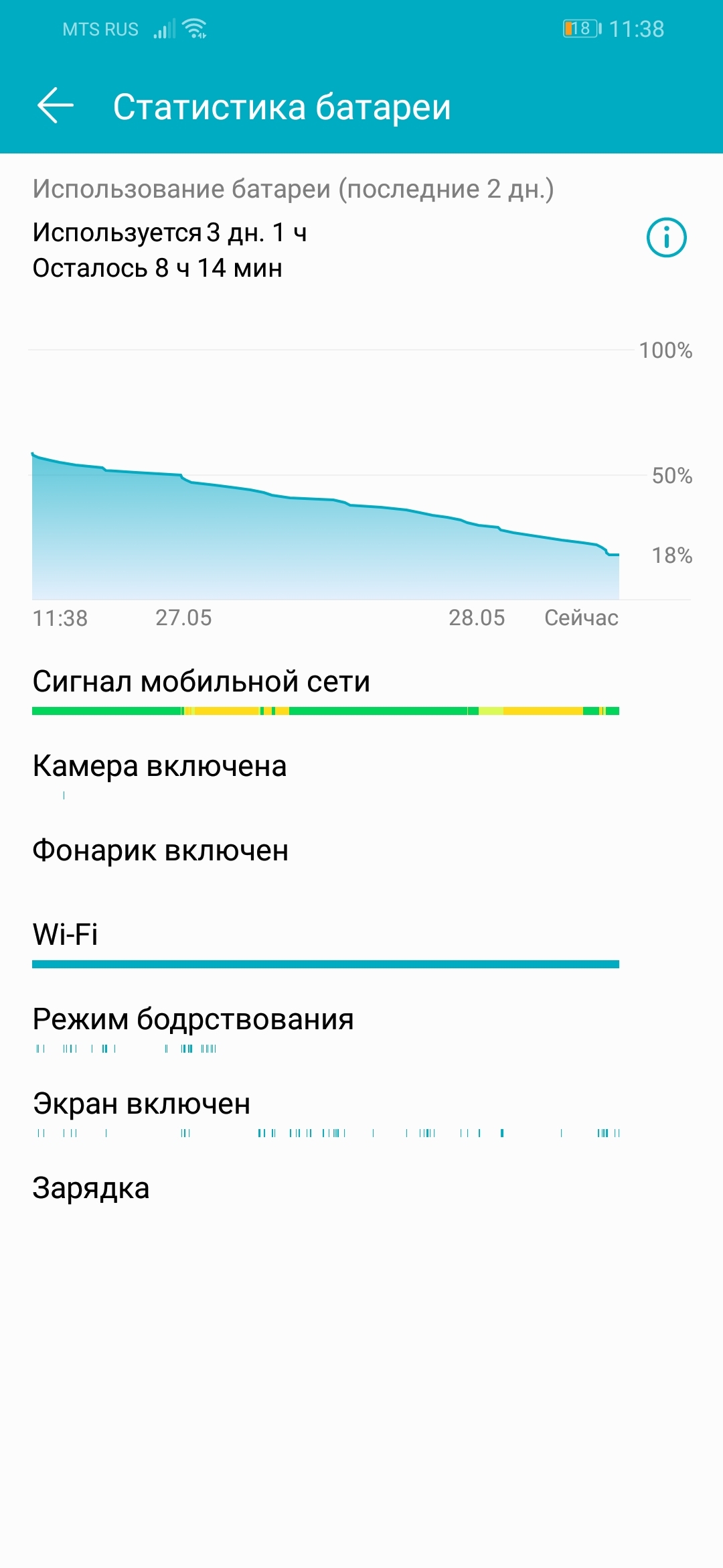 Хонор х8 128 отзывы