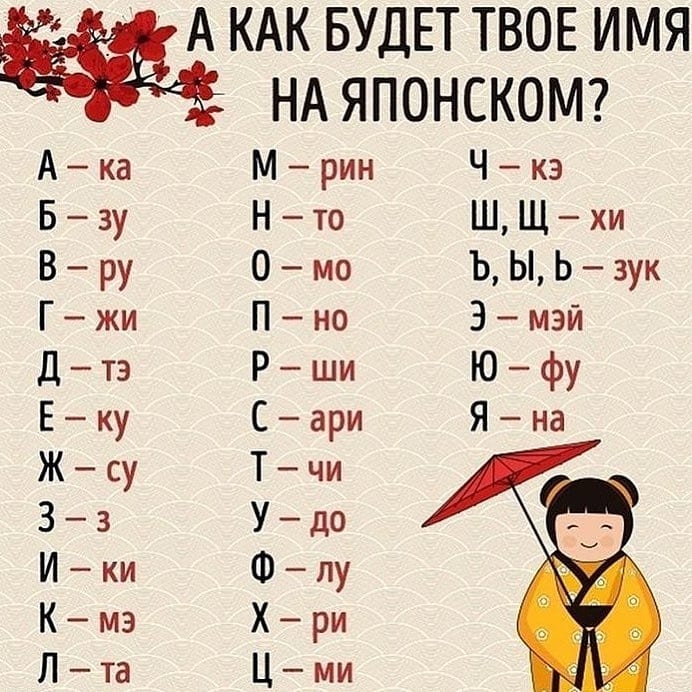 Название ваше имя