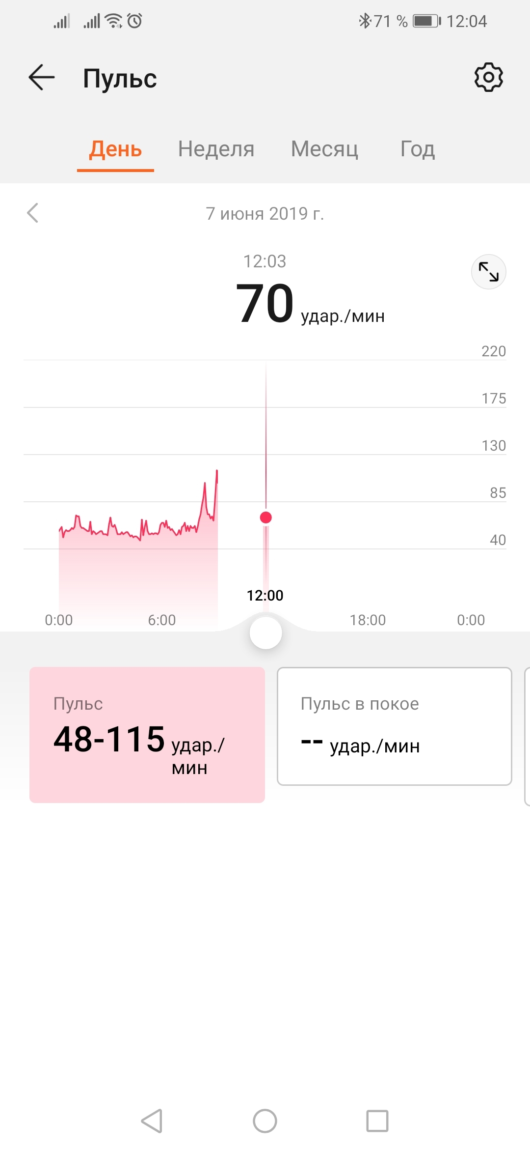 Приложение Здоровье не показывает пульс в покое? | HONOR CLUB (RU)
