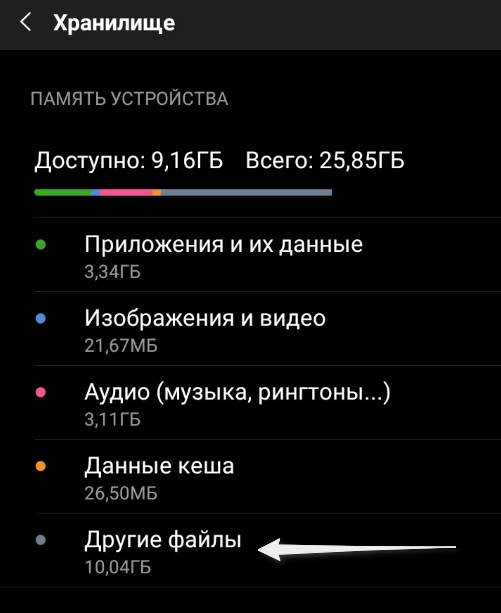 Как передать файлы по Bluetooth с телефона на компьютер | webmaster-korolev.ru