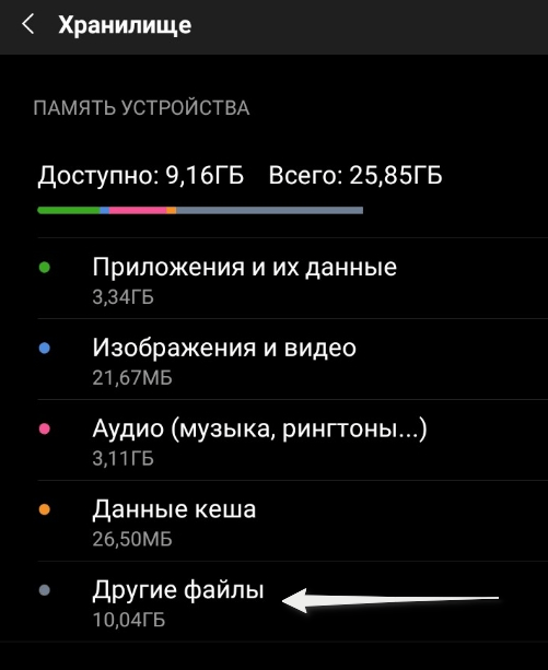 Как восстановить удаленные фото на Андроиде: основные способы с пошаговой инструкцияей