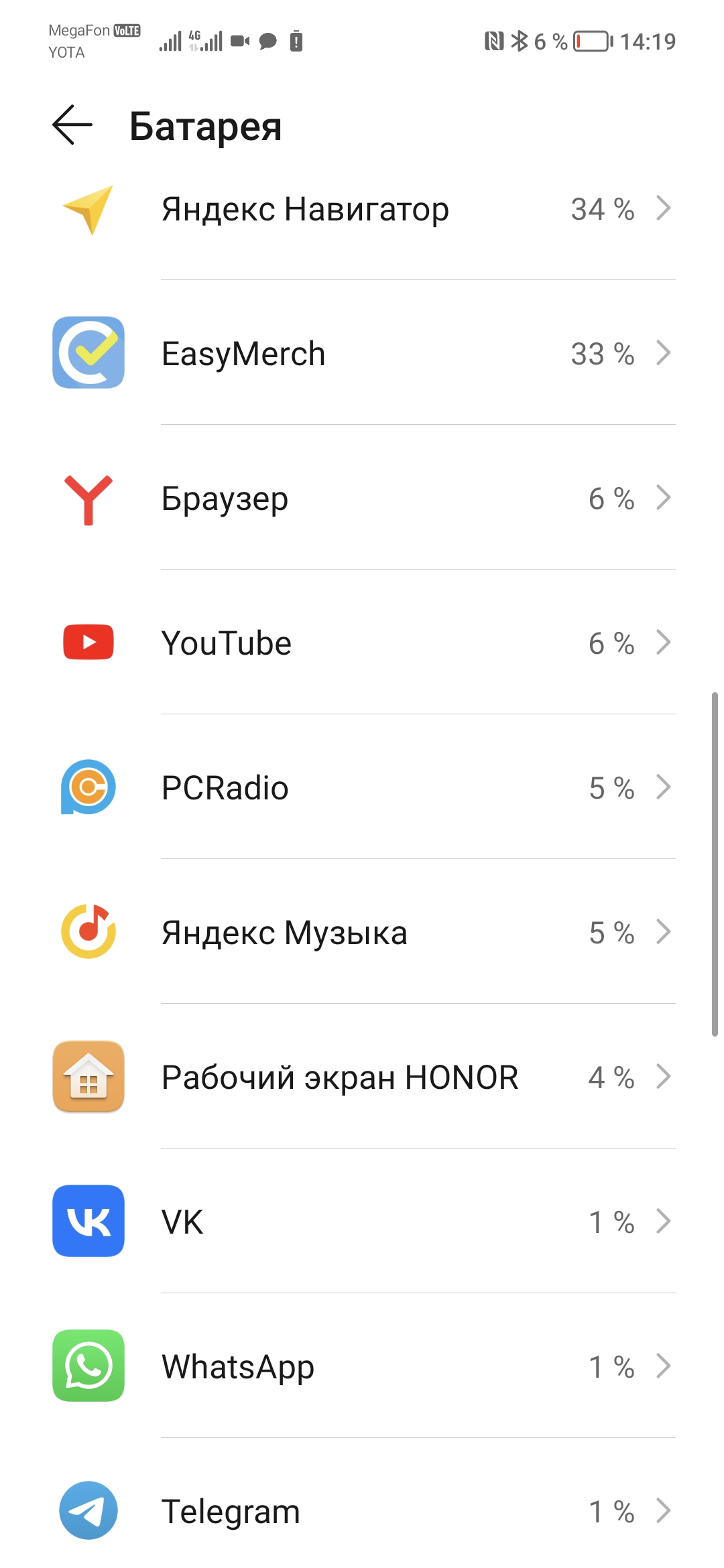 Honor 50 | HONOR CLUB (RU)