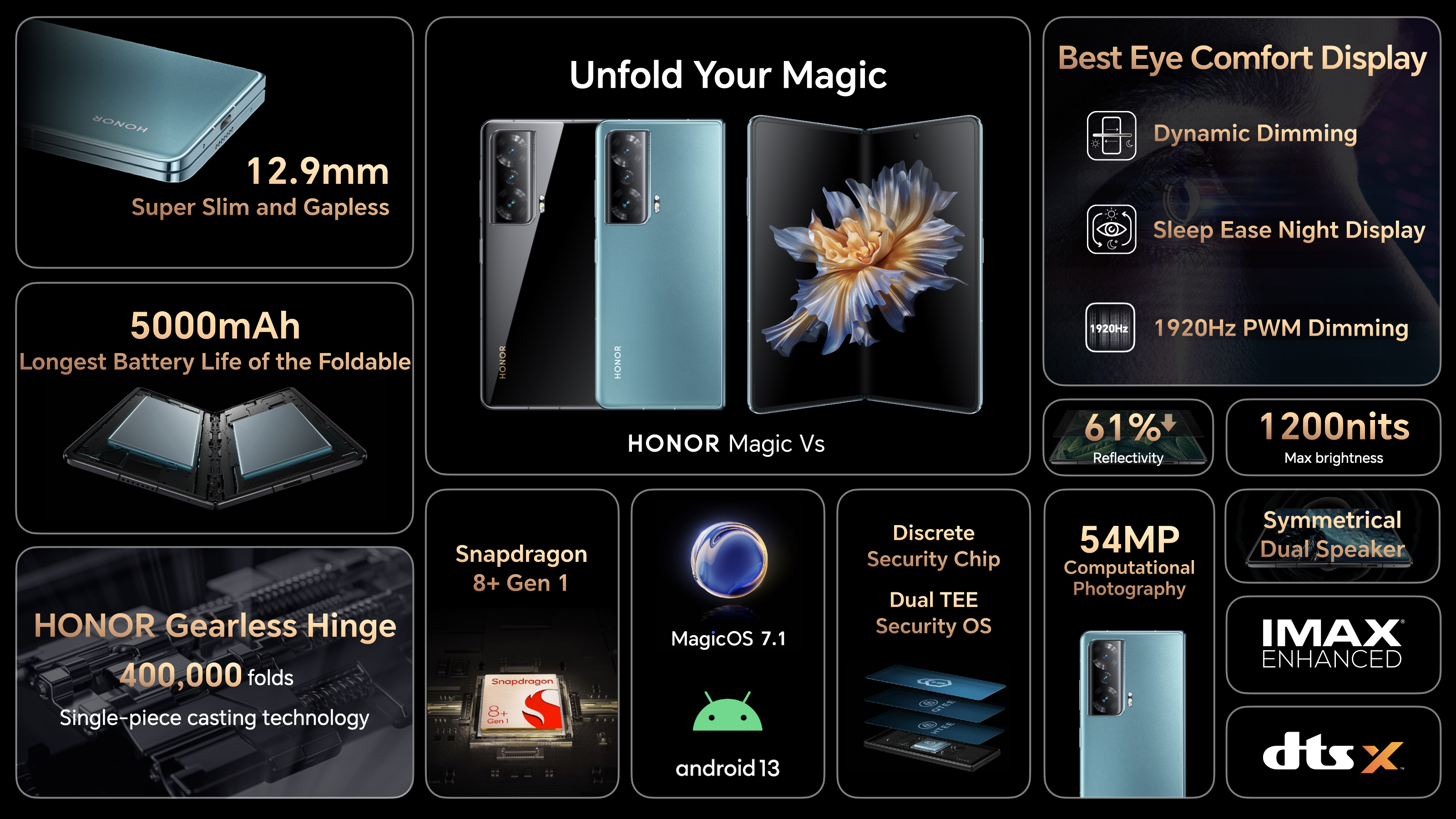 Magic 5 vs magic 5 pro. Honor Magic vs Ultimate Edition 16/512 ГБ. Honor Magic 5. Honor Magic 7. Honor Magic телефон.