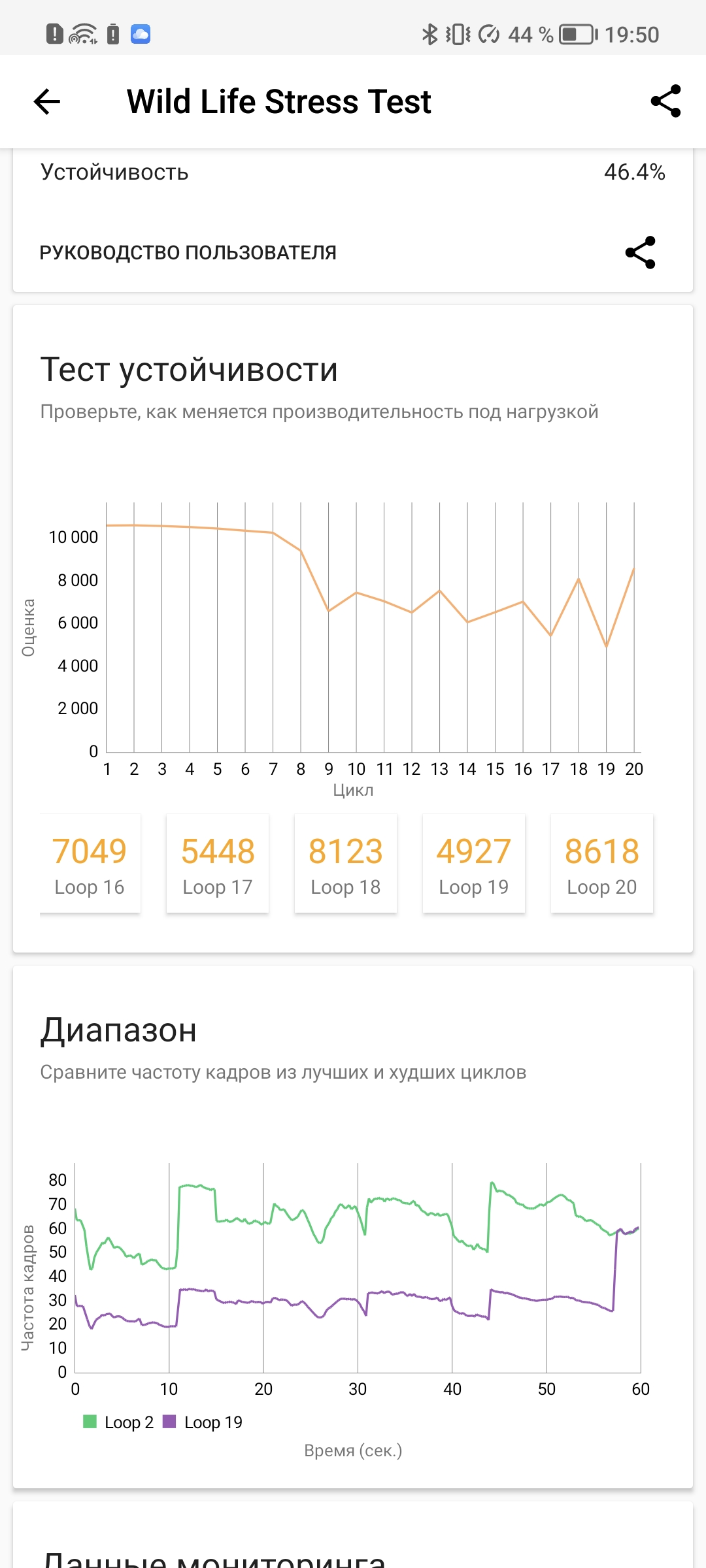 HONOR 80 GT | HONOR CLUB (RU)