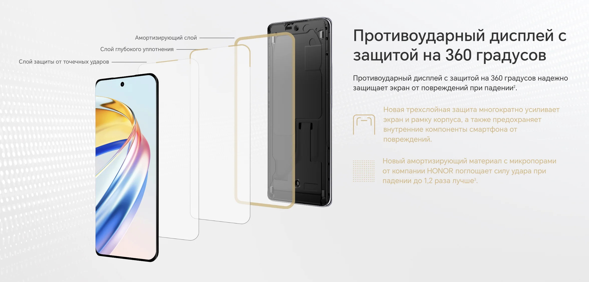 ОБЗОР] HONOR X9b | HONOR CLUB (RU)