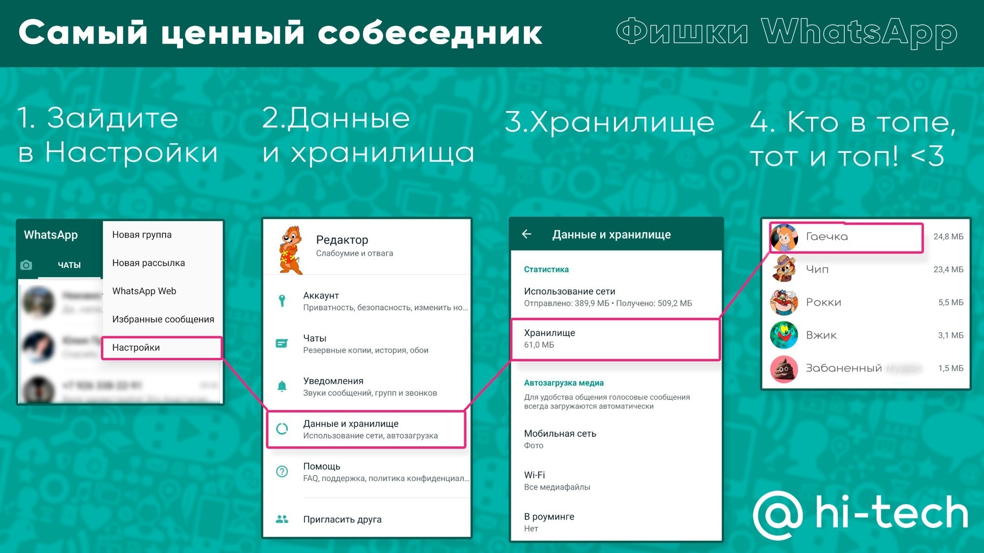 Фишки WhatsApp | HONOR CLUB (RU)