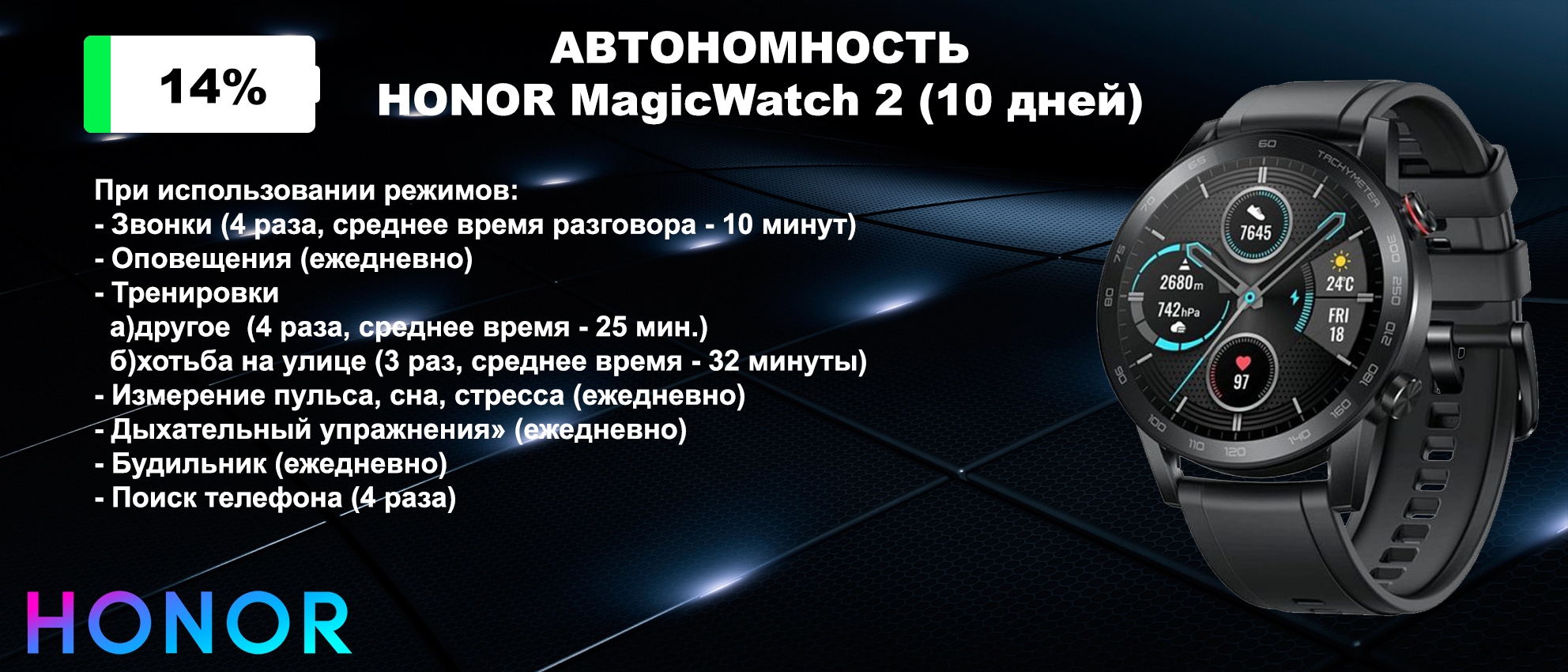 Обзор] HONOR MagicWatch 2 | HONOR CLUB (RU)