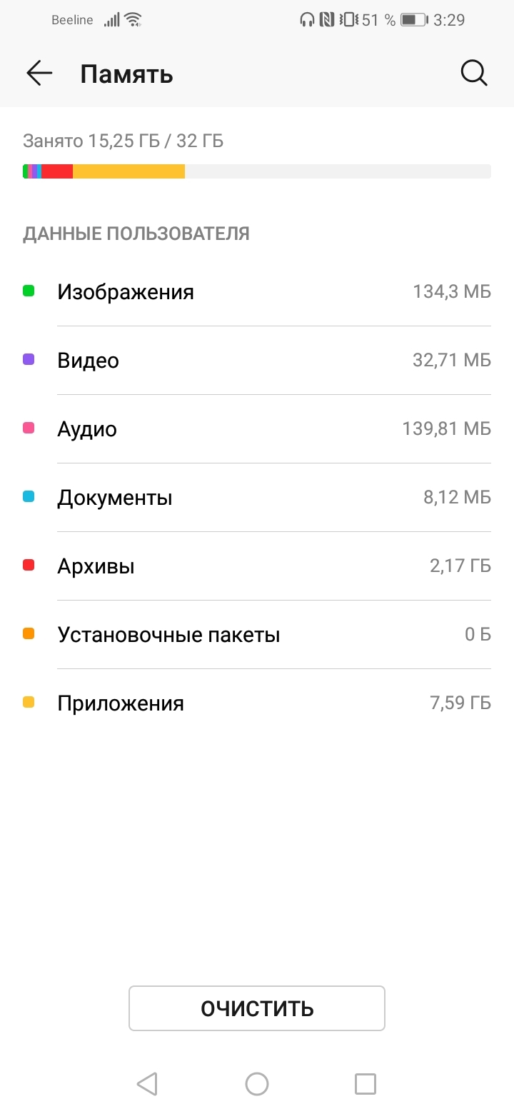 Как перекинуть приложения на карту памяти honor. Как установить приложение на карту памяти. Honor как перенести приложения на карту памяти. Honor как перенести приложения на карту памяти. Добавить карту памяти на хонор 10 lite.