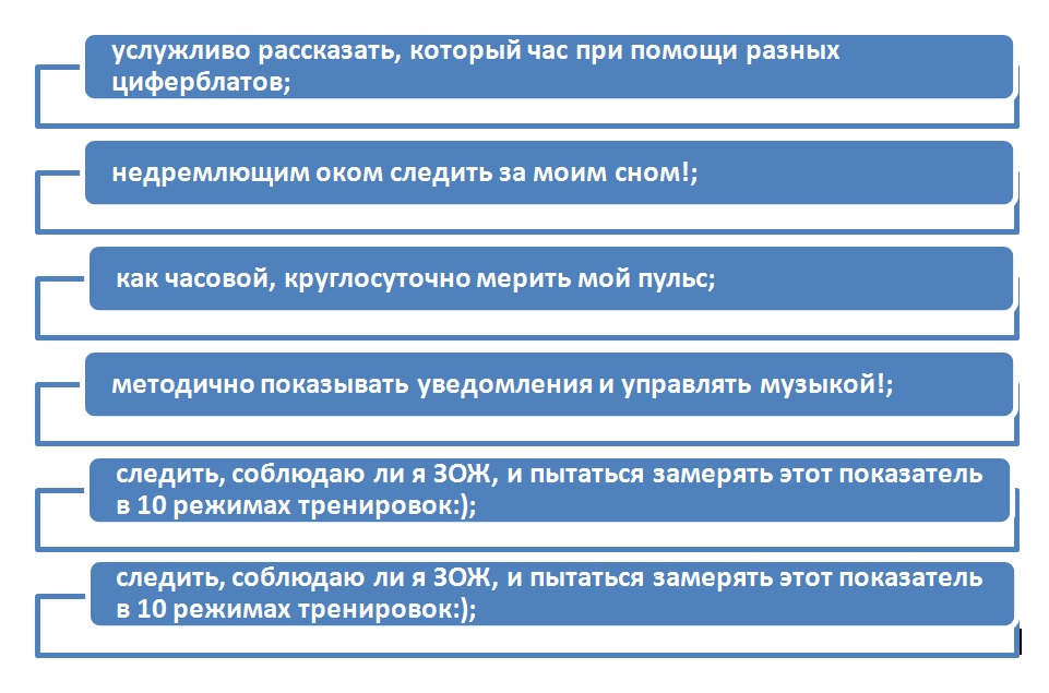 Honor-band-5-или-Kак-я-изменила-Mi-band-3-
