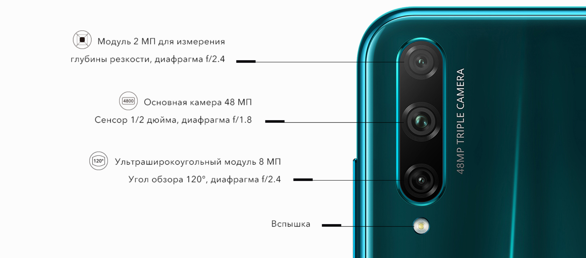 HONOR представляет новый смартфон HONOR 30i | HONOR CLUB (RU)