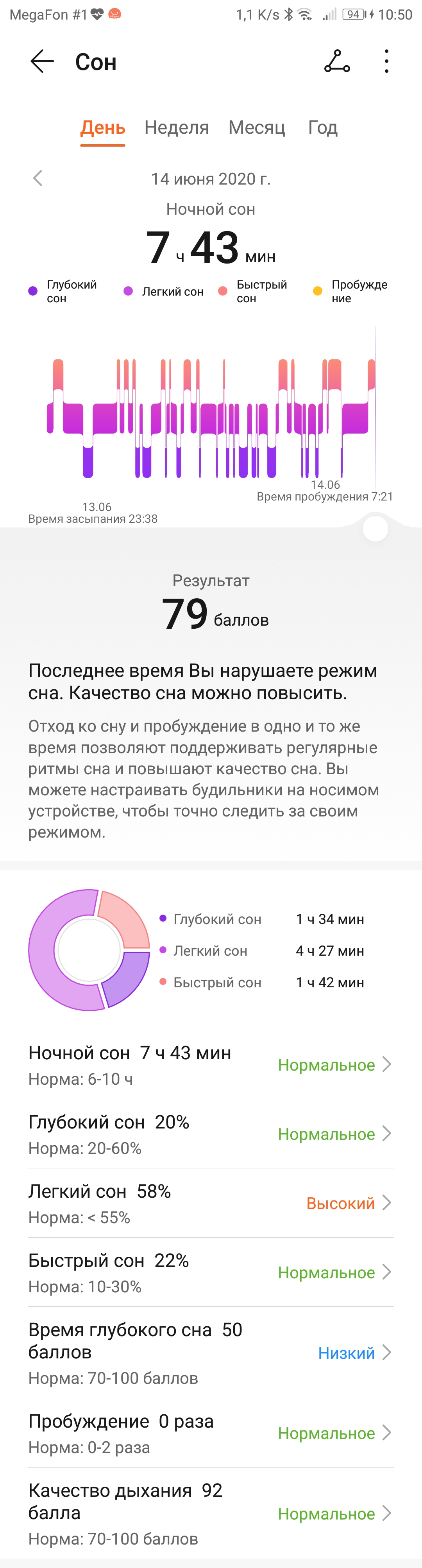 ОБЗОР-приложения-Huawei-Health