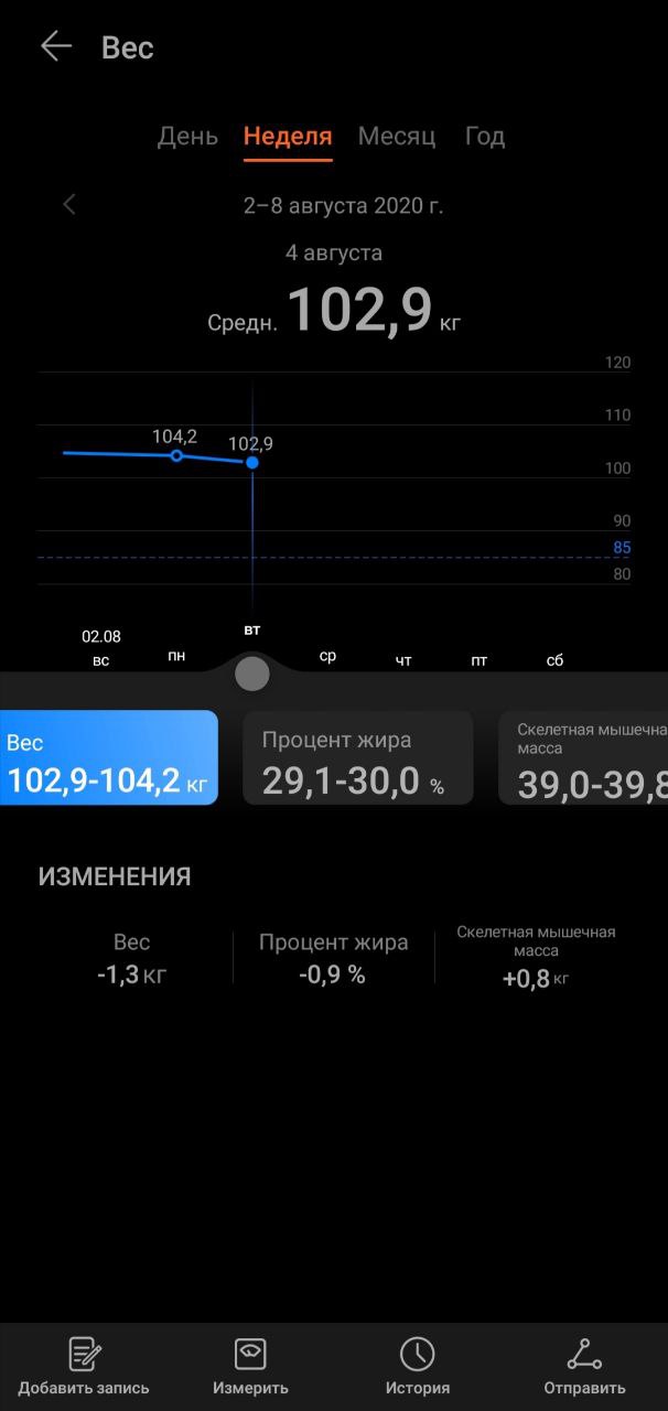 ОБЗОР-Умные-весы-HONOR-Scale