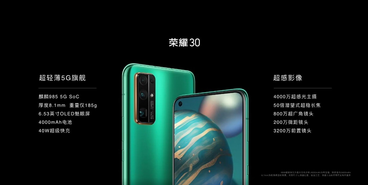 Презентация honor 30