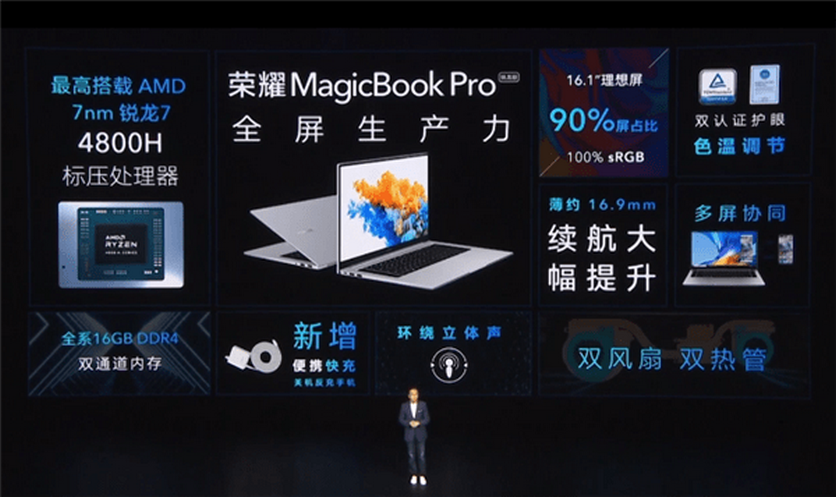 Honor MAGICBOOK Pro Ryzen 7 4800.