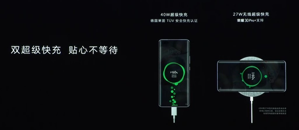 Обзор-презентации-HONOR-30-PRO-и-PRO-PLUS