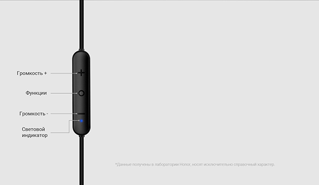 Honor xsport pro am66. 0174d7a5 ea5a 42c1 8bed 0174096ba04d. Honor xsport pro am66 фото. Honor xsport pro am66-0174d7a5 ea5a 42c1 8bed 0174096ba04d. картинка Honor xsport pro am66. картинка 0174d7a5 ea5a 42c1 8bed 0174096ba04d. В Honor увеличивают число аксессуаров, которые выпускаются под собственным брендом, и упор делается не только на умные устройства, но и на беспроводные наушники, причем разных форм-факторов и предназначенные для разных аудиторий. Рассматриваемые наушники в России называются Honor Sport Pro, в то время как в Китае их продают под именем xSport Pro. Не отличается при этом номенклатурный номер, он одинаков – AM66-L. Honor xsport pro am66. 0174d7a5 ea5a 42c1 8bed 0174096ba04d. Honor xsport pro am66 фото. Honor xsport pro am66-0174d7a5 ea5a 42c1 8bed 0174096ba04d. картинка Honor xsport pro am66. картинка 0174d7a5 ea5a 42c1 8bed 0174096ba04d. В Honor увеличивают число аксессуаров, которые выпускаются под собственным брендом, и упор делается не только на умные устройства, но и на беспроводные наушники, причем разных форм-факторов и предназначенные для разных аудиторий. Рассматриваемые наушники в России называются Honor Sport Pro, в то время как в Китае их продают под именем xSport Pro. Не отличается при этом номенклатурный номер, он одинаков – AM66-L.