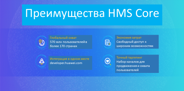 Приложение hms core можно ли удалить