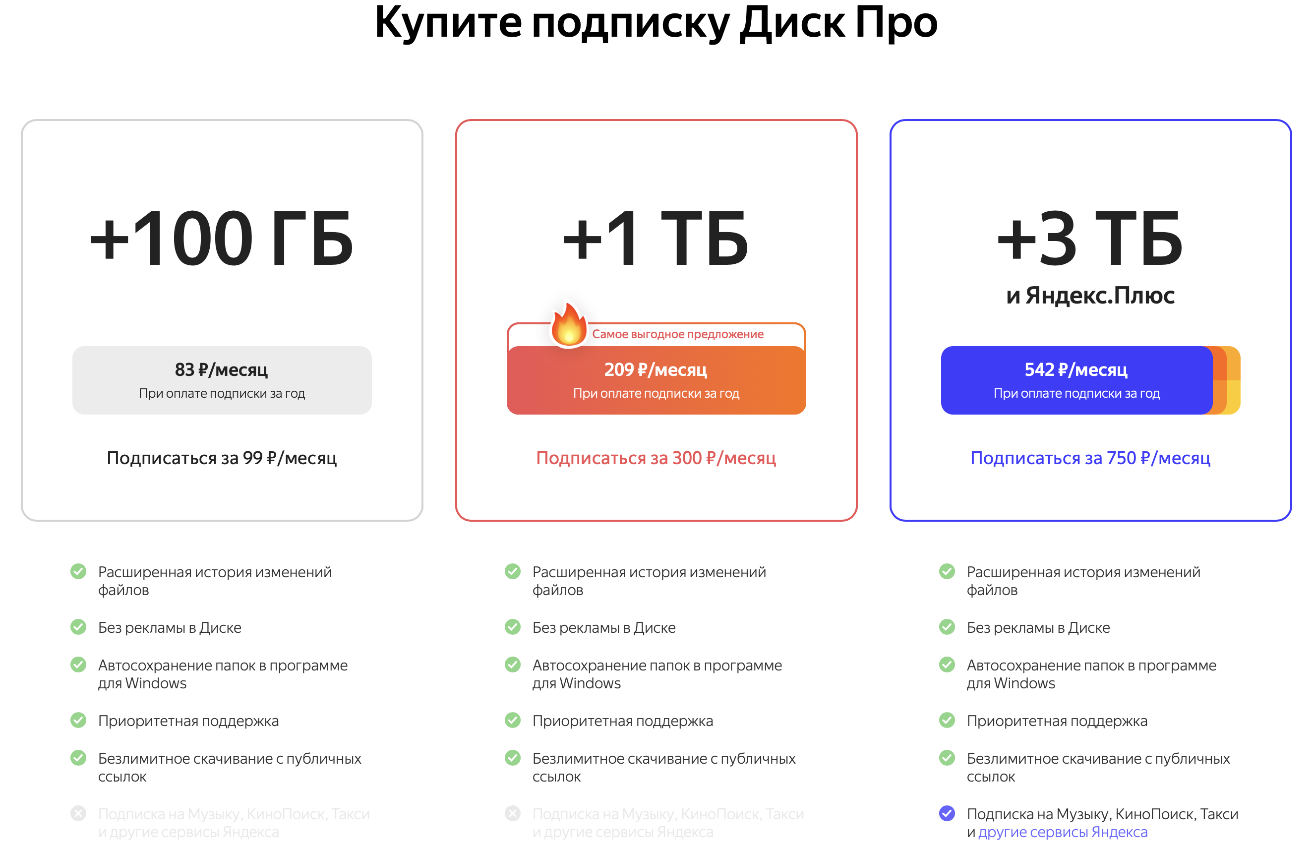 Яндекс Диск Купить Акция