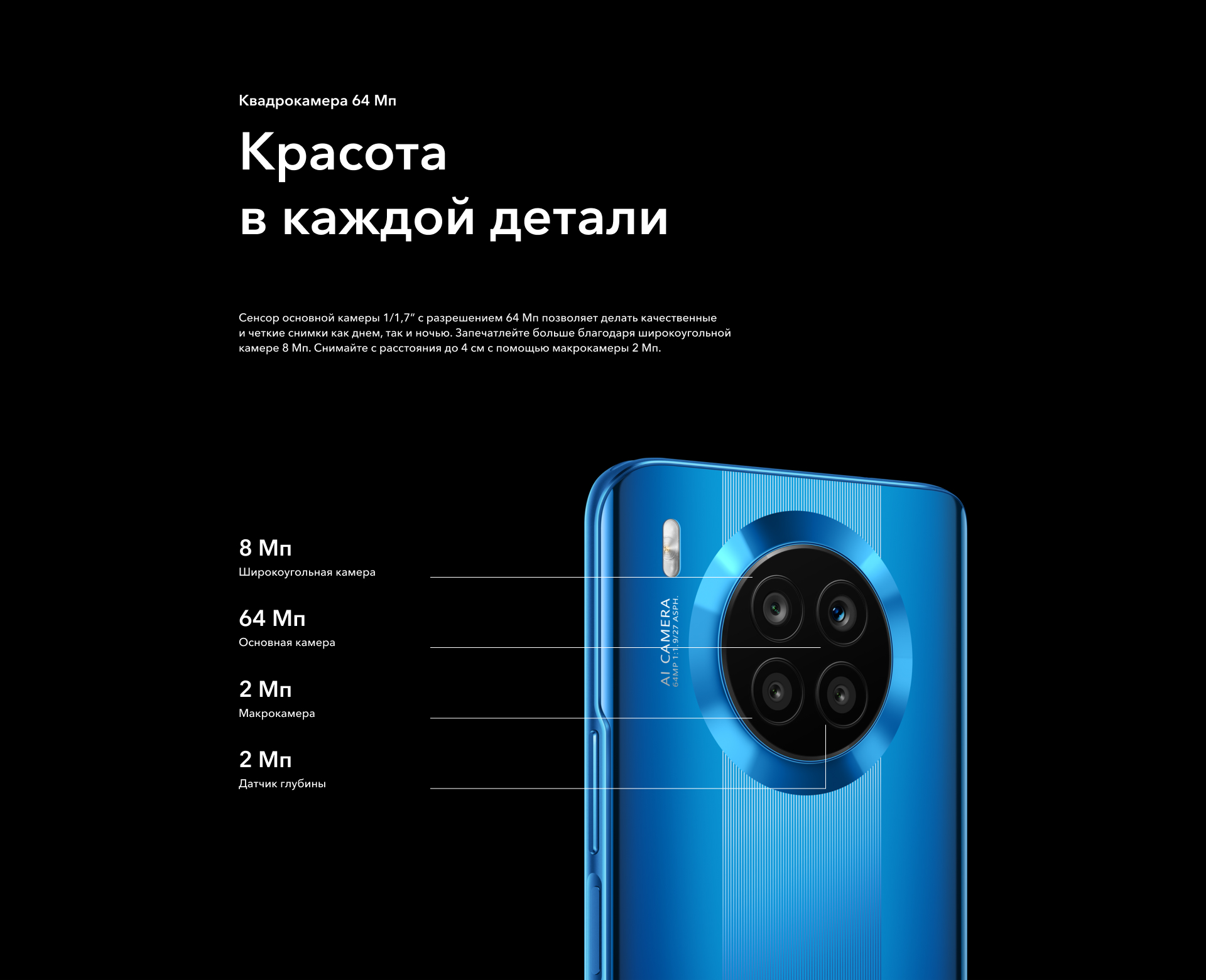 Honor 50 Lite | HONOR CLUB (RU)