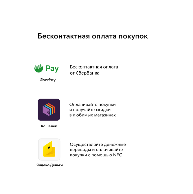 Установить приложение оплаты. Способы бесконтактной оплаты. Бесконтактная оплата картой. Приложения для бесконтактной оплаты. Бесконтактная оплата картой Сбербанка.