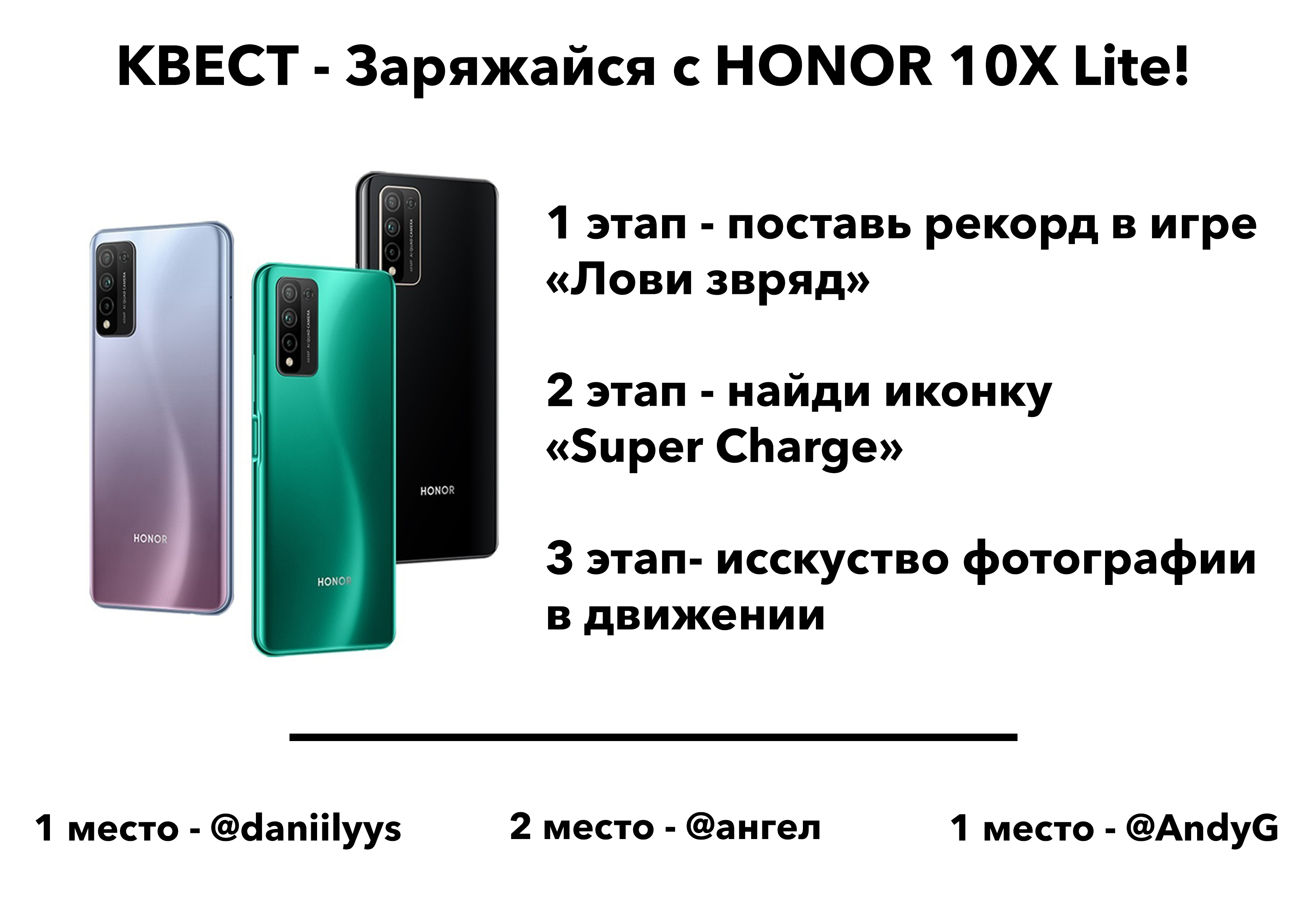 Итоги года Сообщества HONOR | HONOR CLUB (RU)