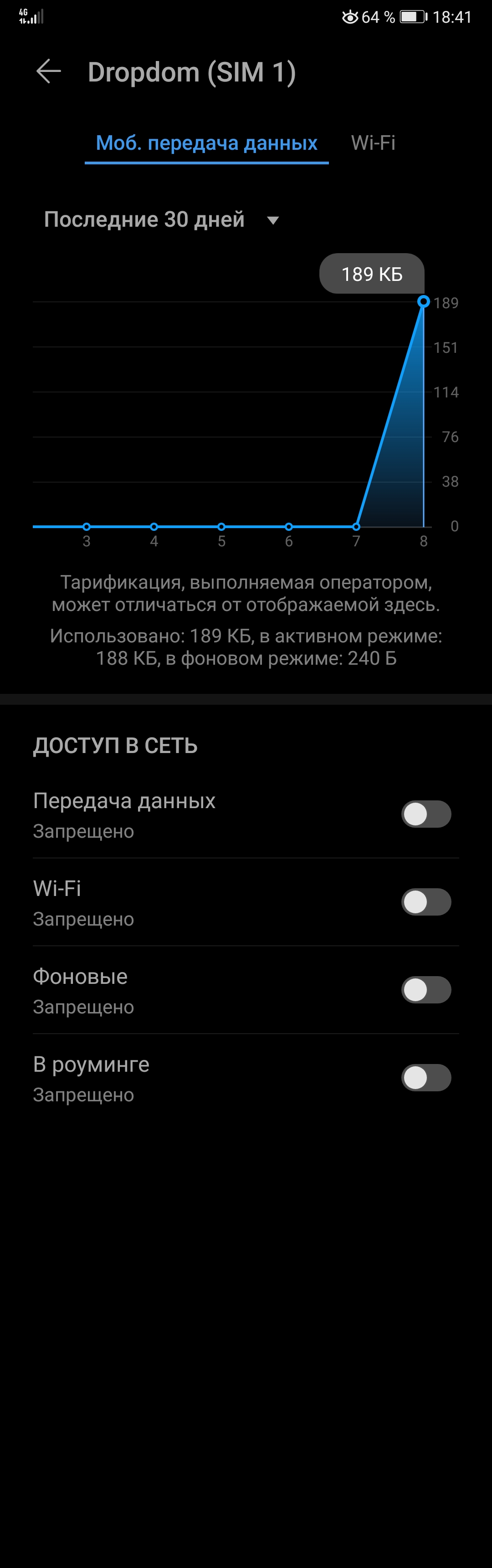 доступ к сети запрещен wi fi на телефоне honor (100) фото