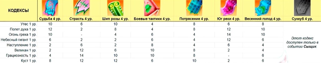 Гайд perfect world mobile. Смотреть фото Гайд perfect world mobile. Смотреть картинку Гайд perfect world mobile. Картинка про Гайд perfect world mobile. Фото Гайд perfect world mobile