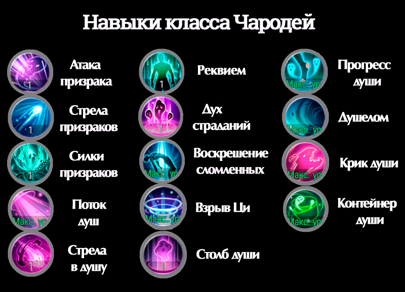Гайд perfect world mobile. Смотреть фото Гайд perfect world mobile. Смотреть картинку Гайд perfect world mobile. Картинка про Гайд perfect world mobile. Фото Гайд perfect world mobile