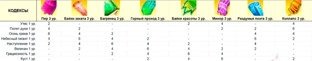 Гайд perfect world mobile. Смотреть фото Гайд perfect world mobile. Смотреть картинку Гайд perfect world mobile. Картинка про Гайд perfect world mobile. Фото Гайд perfect world mobile