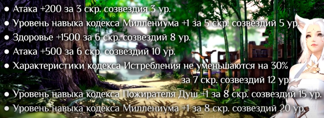 Гайд perfect world mobile. Смотреть фото Гайд perfect world mobile. Смотреть картинку Гайд perfect world mobile. Картинка про Гайд perfect world mobile. Фото Гайд perfect world mobile