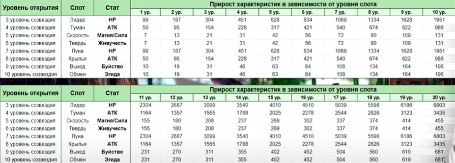 Гайд perfect world mobile. Смотреть фото Гайд perfect world mobile. Смотреть картинку Гайд perfect world mobile. Картинка про Гайд perfect world mobile. Фото Гайд perfect world mobile